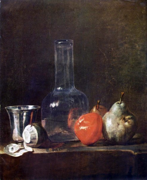 Репродукция картины Натюрморт со стеклянной бутылкой и фруктами (Still Life with Glass Flask and Fruit) - Шарден Жан Батист Симеон